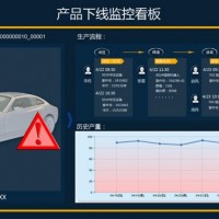 MTS生产追溯系统