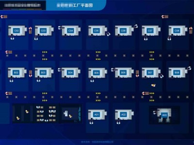 TPM全员设备管理系统