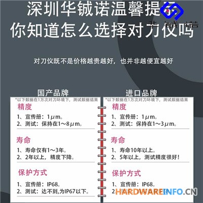 深圳雕铣机对刀仪 东京对刀仪 P21 P11进口价格行情