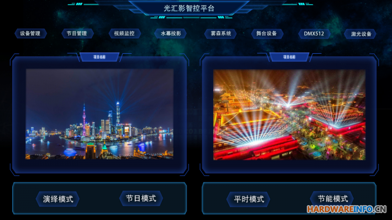 光汇影智控平台