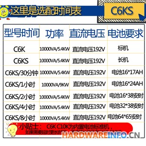 陕西西安ups电源不间断3C10KS后备电源配置4小时