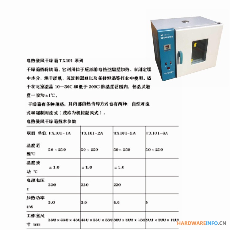 101系列电热鼓风恒温干燥箱     干燥设备