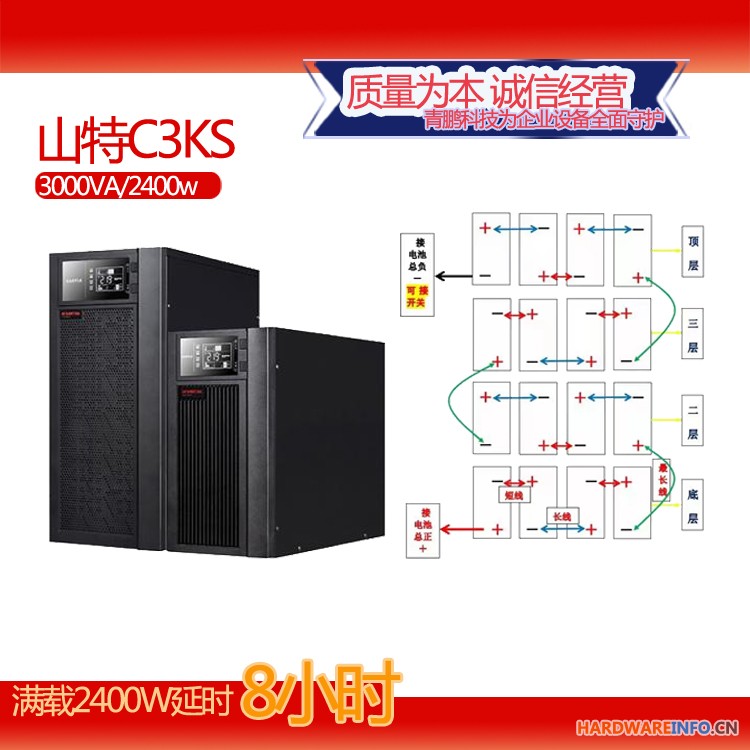 监控ups电源系统长效机C3KS,C2KS,C1KS后备价格