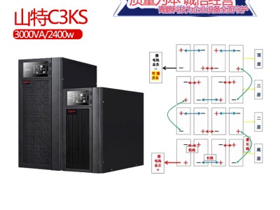 监控ups电源系统长效机C3KS,C2KS,C1KS后备价格