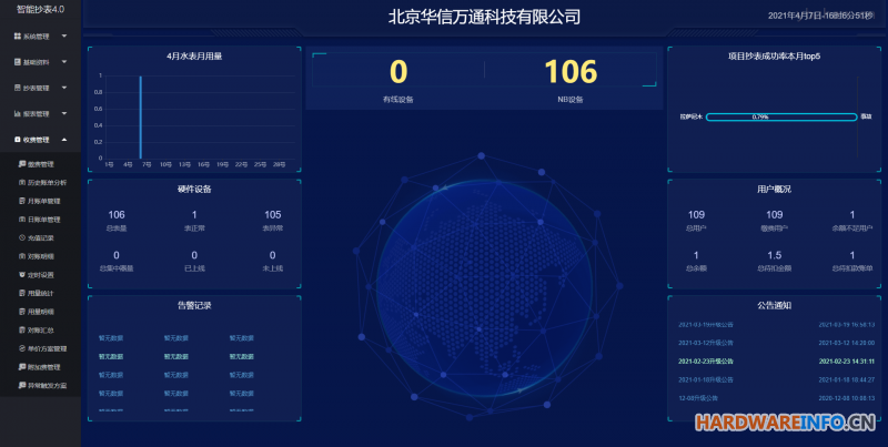 成都公共建筑能耗在线监测系统  成都华信