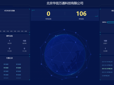 成都公共建筑能耗在线监测系统  成都华信