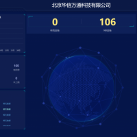 成都公共建筑能耗在线监测系统  成都华信