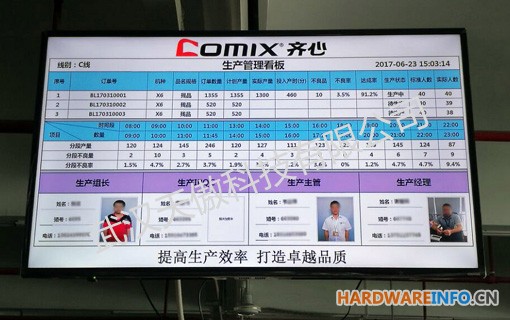 工业LCD车间生产MES液晶屏显示器电子看板系统