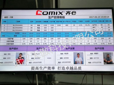 工业LCD车间生产MES液晶屏显示器电子看板系统