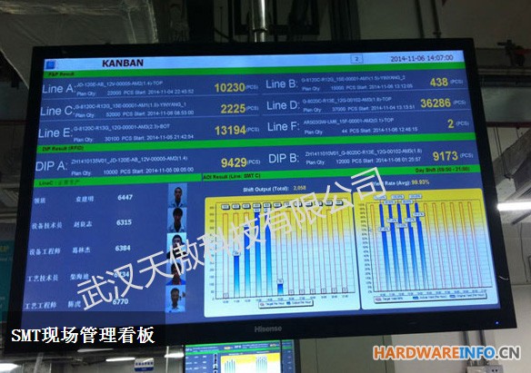 Andon安灯呼叫系统工业无线信号呼叫器按钮拉绳盒功能
