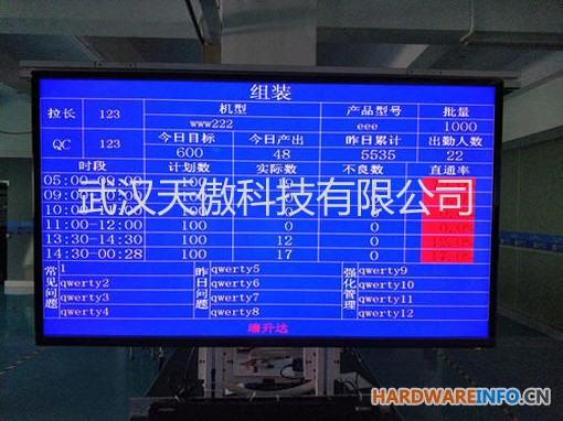 武汉安灯电子看板系统