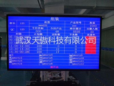 武汉安灯电子看板系统