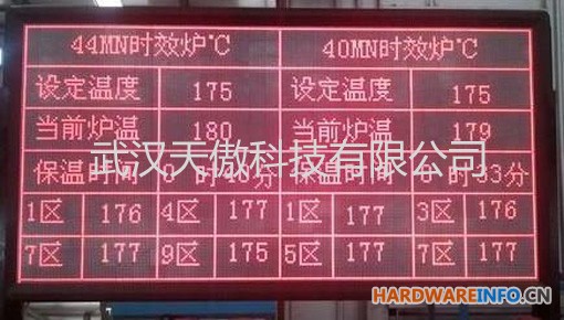 安灯系统