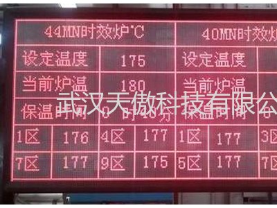 安灯系统