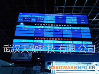 Andon系统
