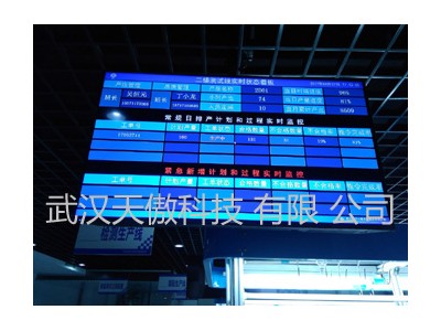 Andon系统