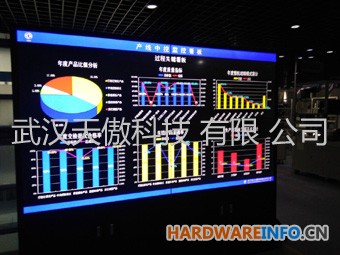 Andon安冬暗按拉灯呼叫系统