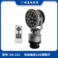 RS485/网络/遥控/软件控制养殖场安防照明LED探照灯
