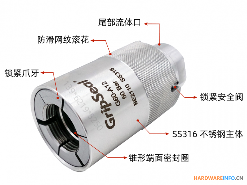 G60-A SAE45°螺纹中低压不锈钢密封测试接头