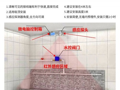 学校沟槽厕所小便感应节水器尿槽自动喷淋冲便器