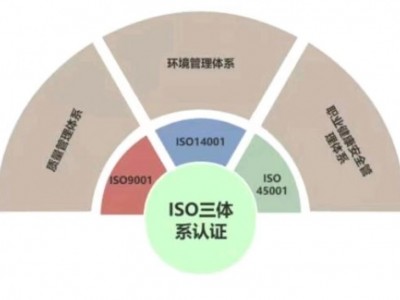 徐州三体系认证咨询机构