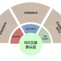 徐州三体系认证咨询机构