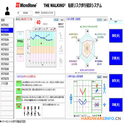 Mircostone健康检查系统MVP-WS2-S-WE