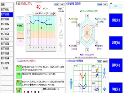 Mircostone健康检查系统MVP-WS2-S-WE