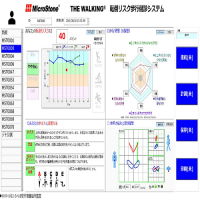 Mircostone健康检查系统MVP-WS2-S-WE