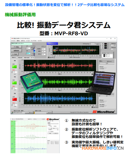 Mircostone紧凑型无线运动记录仪MVP-RF8-VD