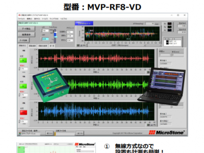 Mircostone紧凑型无线运动记录仪MVP-RF8-VD