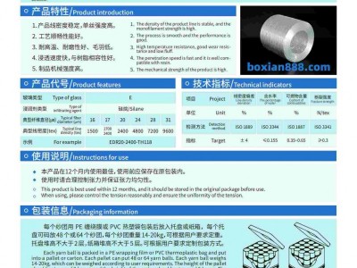 直接无捻粗纱，让透明板材制造跃入光速时代