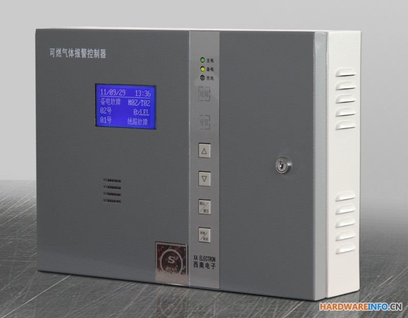 JKB-C-RE2M气体报警控制器